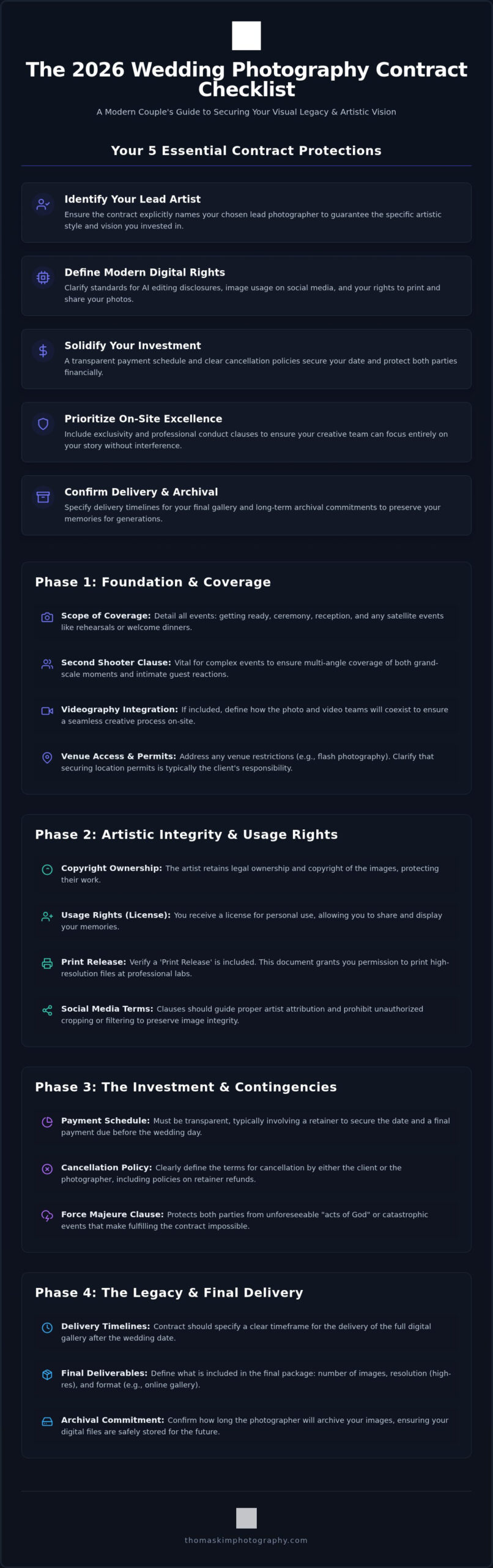 Essential wedding photography contract checklist 2026