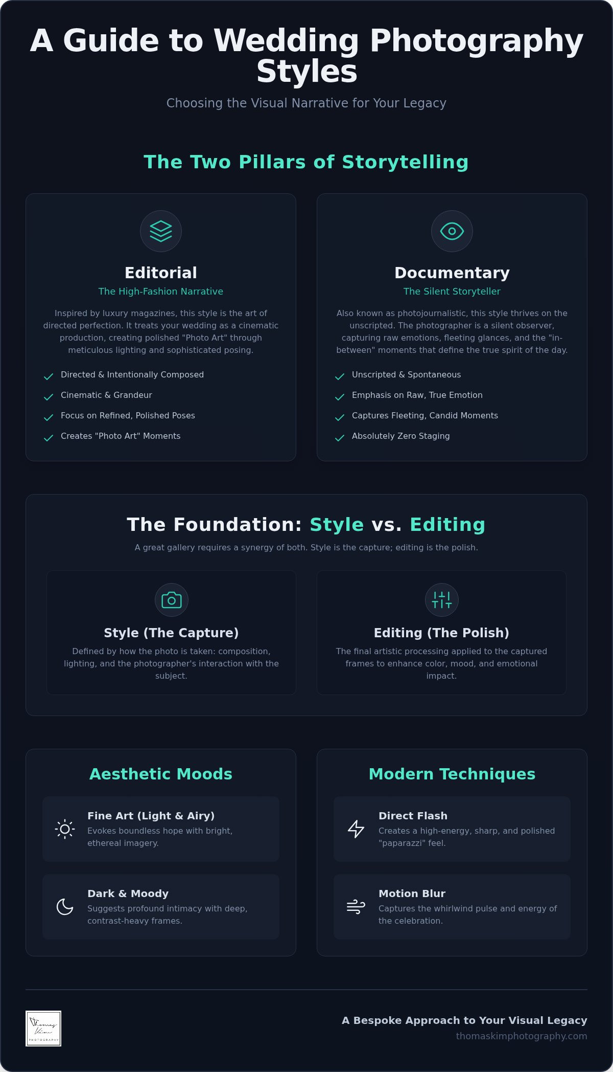 Wedding photography styles explained: a guide to your visual legacy
