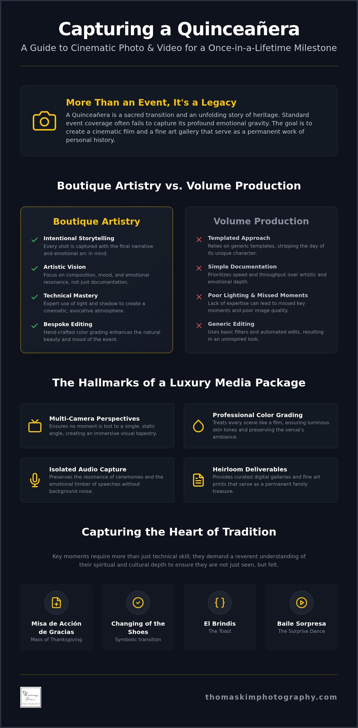 Quinceañera Photo and Video Packages in Southern California A Luxury Selection Guide - Infographic - Thomas Kim Photography | Luxury Wedding Photographer Quinceañera photo and video packages in southern california: a luxury selection guide